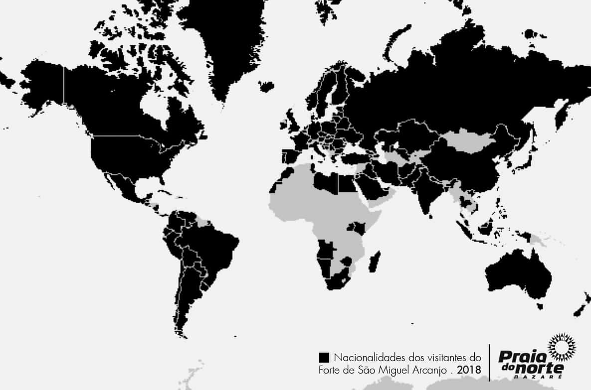 MAIS DE 100 NACIONALIDADES NO FORTE DE S. MIGUEL ARCANJO EM 2018